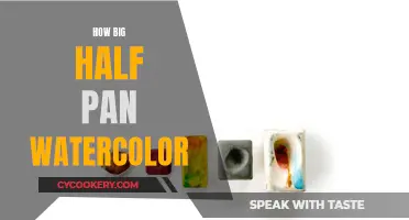 Half-Pan Watercolors: How Big Are They Really?