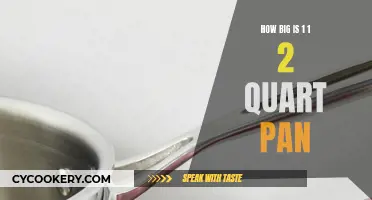Large Enough for Your Needs: 1 1/2 Quart Pan