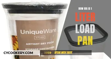 Understanding the Capacity of a One-Liter Loaf Pan