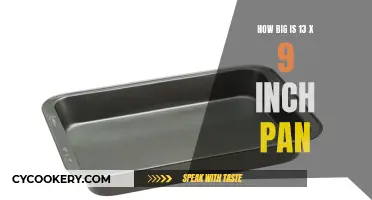 The Perfect Size Pan for Your Baking Needs