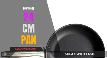 The Perfect Pan Size: 24 cm Explained