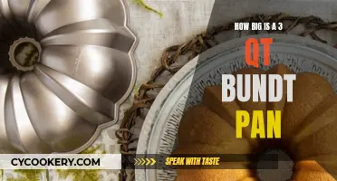 Bundt Pan Size: 3 Qt or Bigger?