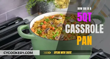 The Ultimate Casserole: 5QT Pan Size Guide
