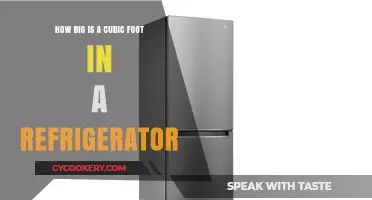 Understanding Cubic Foot Capacity in Refrigerators: Size and Space Explained