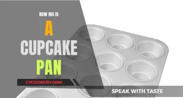 Cupcake Pan Sizes: Baking the Perfect Cupcakes