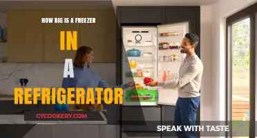 Understanding Standard Freezer Sizes in Modern Refrigerators: A Comprehensive Guide
