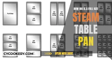 Full-Size Steam Table Pan Dimensions