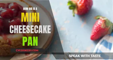 The Perfect Mini Cheesecake Pan Size