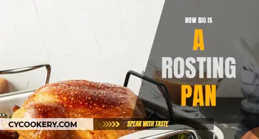 Roasting Pan Sizes: Picking the Right Fit for Your Feast