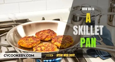 The Ultimate Skillet Pan Size Guide