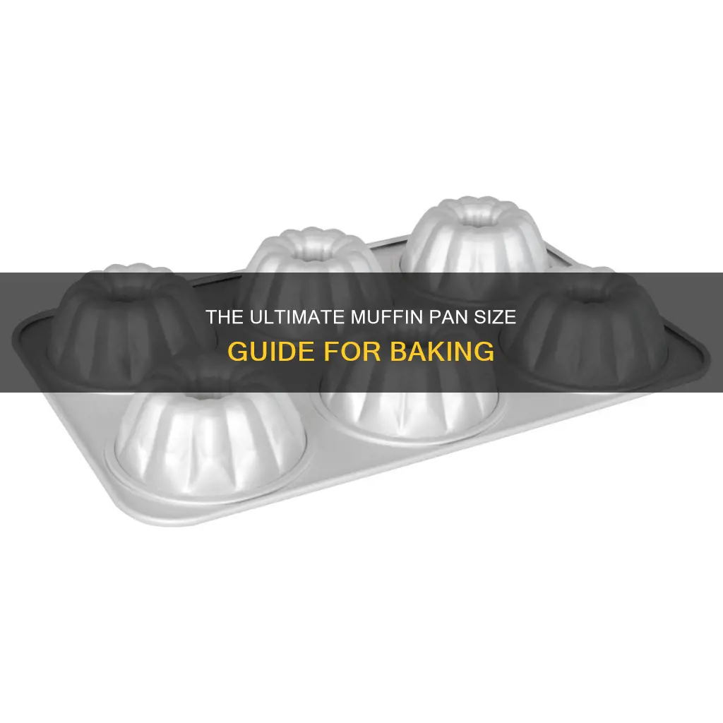 how big is a sox muffin pan