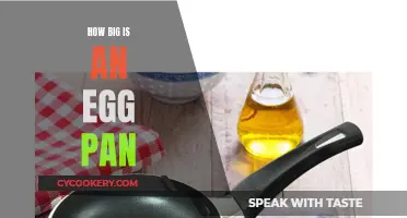The Perfect Egg Pan Size for Your Kitchen