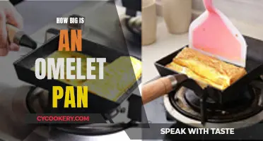 The Perfect Omelet Pan Size for Your Breakfast