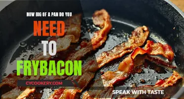 Pan-Frying Bacon: Size Matters