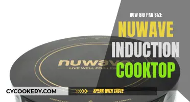 Pan Size for Nuwave Cooktop