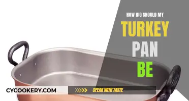 Turkey Pan Size: Choosing the Right Dimensions for Your Feast