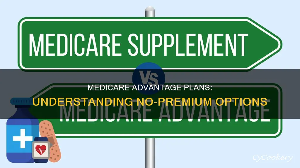 how can a medicare advantage pan have no premimums