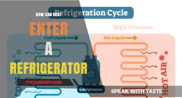 Understanding Heat Transfer: How Does Heat Enter Your Refrigerator?