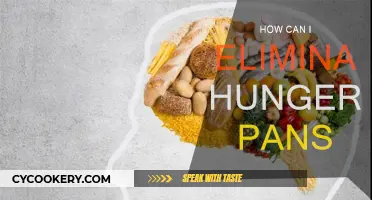 Strategies to Suppress Your Hunger Pangs