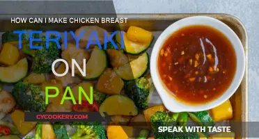 Pan-fried Teriyaki Chicken Breasts: Quick, Easy, Delicious