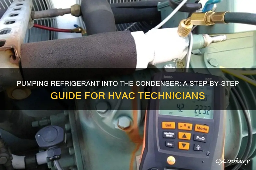 how can i pump the refrigerant into the condenser