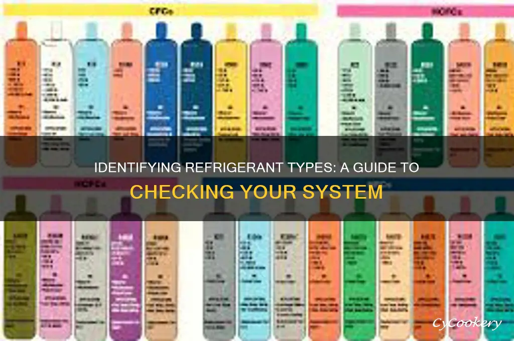 how can i tell what refrigerant is in a system