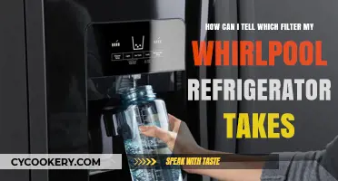 Identify the Right Filter for Your Whirlpool Fridge: A Guide
