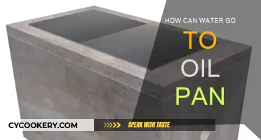 Water in Oil Pan: Causes and Solutions