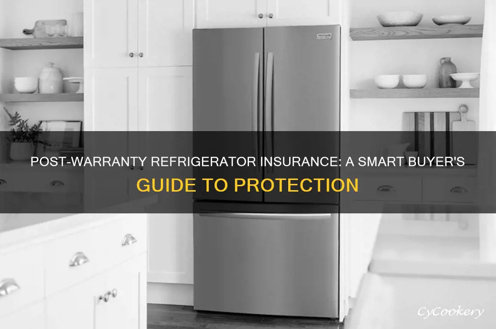 how can we buy refrigerators insurance after warranty