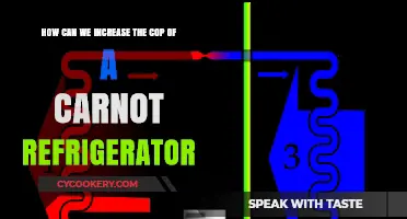 Boosting Carnot Refrigerator Efficiency: Strategies to Increase COP Effectively