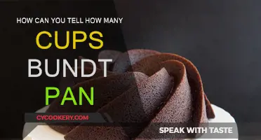 Bundt Pan Cup Conundrum: Finding the Right Measure