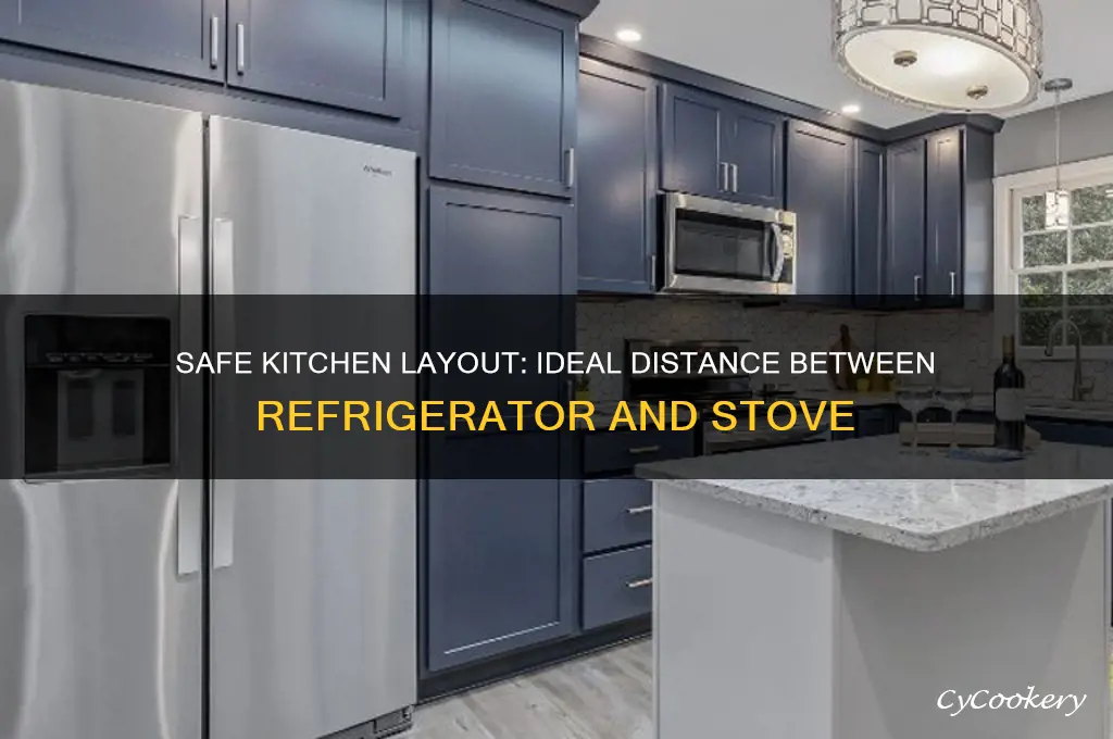 how close can a refrigerator be to a stove