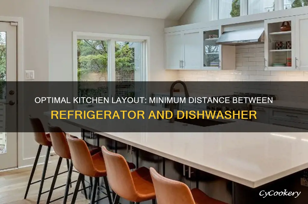 how close can refrigerator be from dishwasher minimun