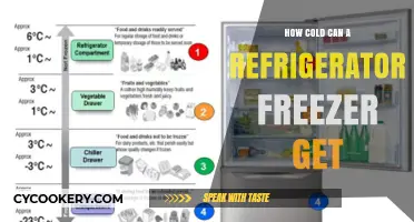 Chilling Facts: How Cold Can Your Refrigerator Freezer Really Get?