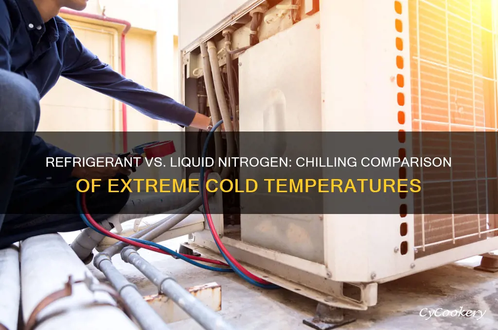 how cold is refrigerant compared to liquid nitrogen