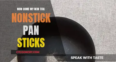 Nonstick Pan Sticking: What's the Deal?