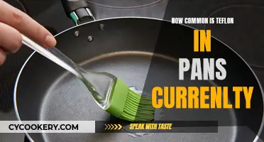Teflon in Pans: How Common Is It?