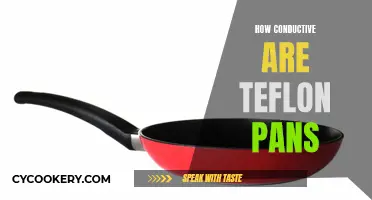 Teflon Pans: Conductive or Not?