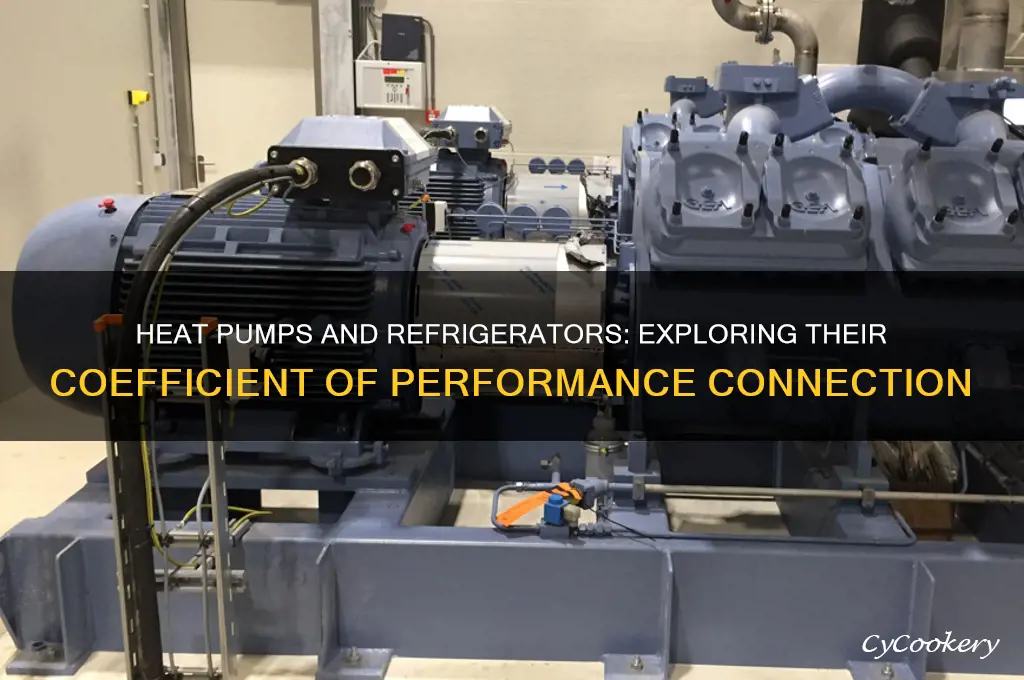 how cop of heat pump and refrigerator are related