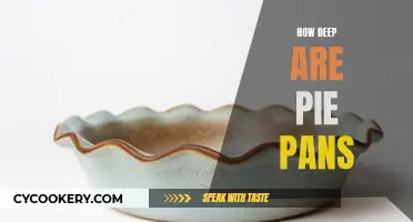 Exploring the Depth of Pie Pans: How Deep is Deep Enough?