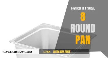 The Depth of an Eight-Round Pan Explained