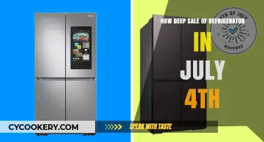 July 4th Refrigerator Deals: Unlocking Deep Discounts on Top Brands