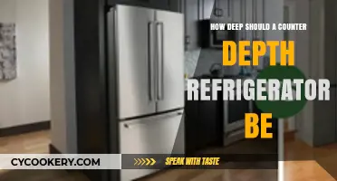 Optimal Counter Depth Refrigerator Depth: A Comprehensive Guide
