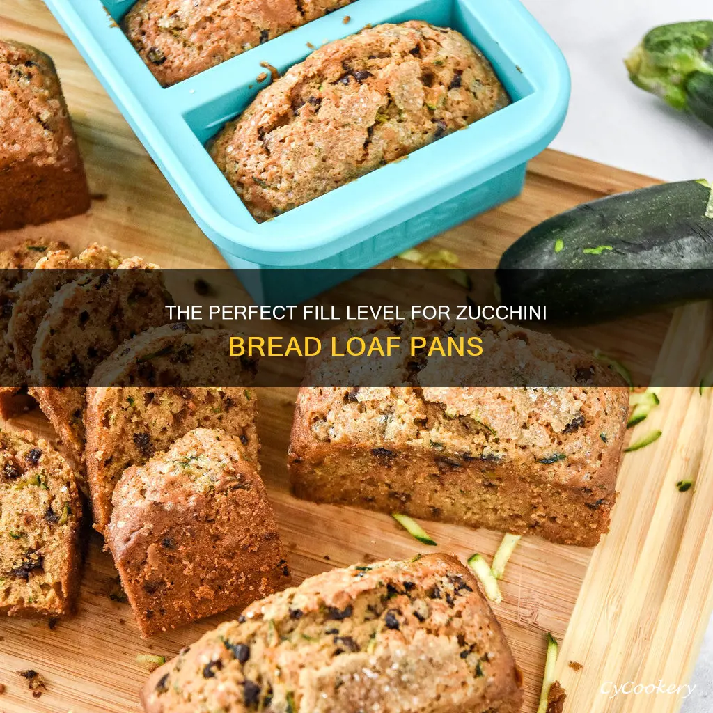 how deep to fill a loaf pan for zucchini bread