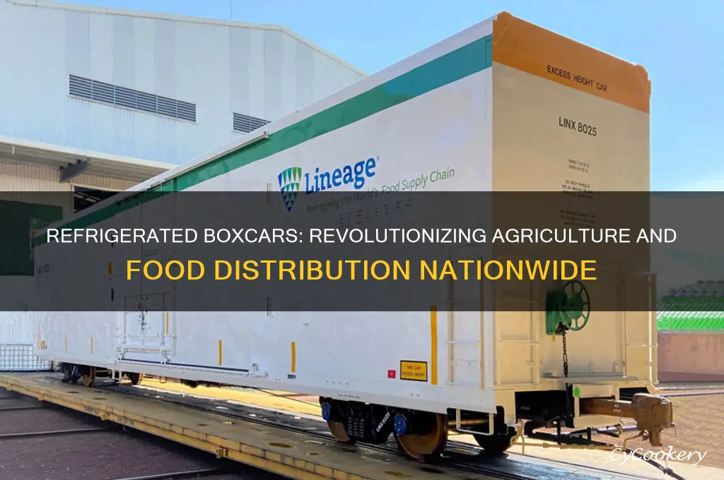 how did the refrigerated boxcar influence agriculture