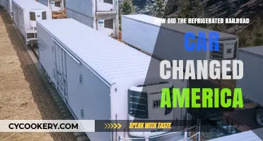 Refrigerated Railroad Cars: Transforming America's Economy, Food, and Culture