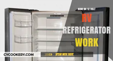 Understanding 12 Volt RV Refrigerators: Operation and Functionality Explained