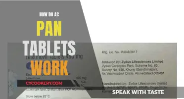 AC Pan Tablets: How Do They Work?