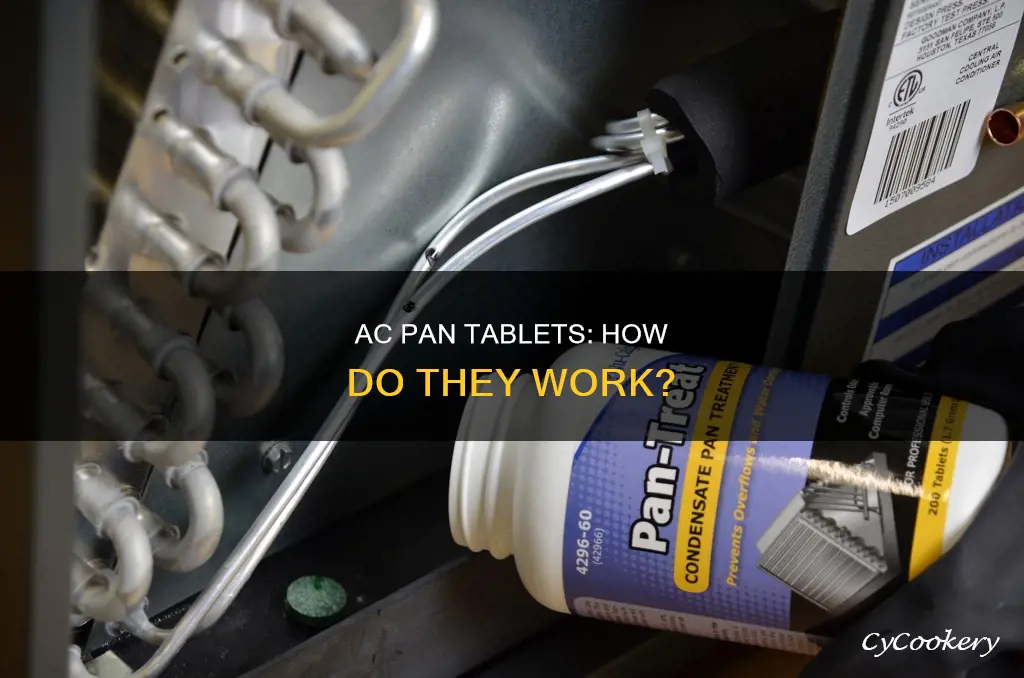 how do ac pan tablets work