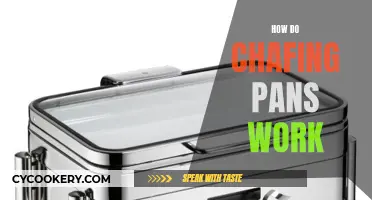 Chafing Pans: How Do They Work?